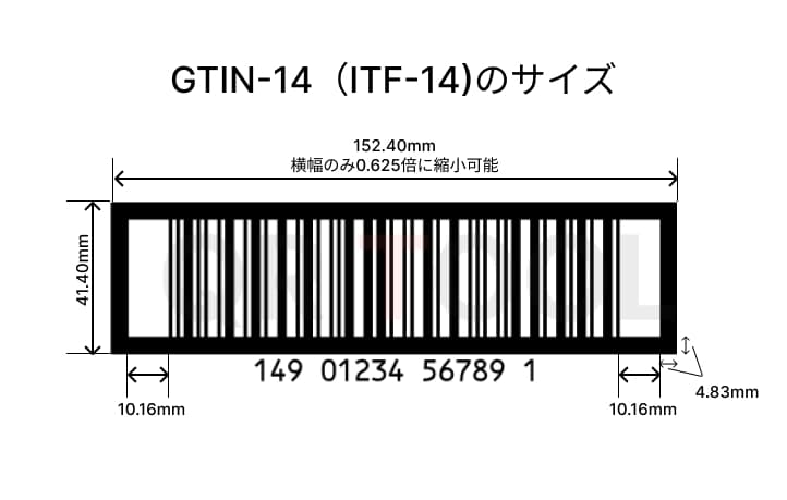 ITF-14・GTIN-14のサイズ